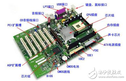 蓝宝石RX 6800 XT显卡拆解图赏 计算机辅助设备的视觉与性能盛宴